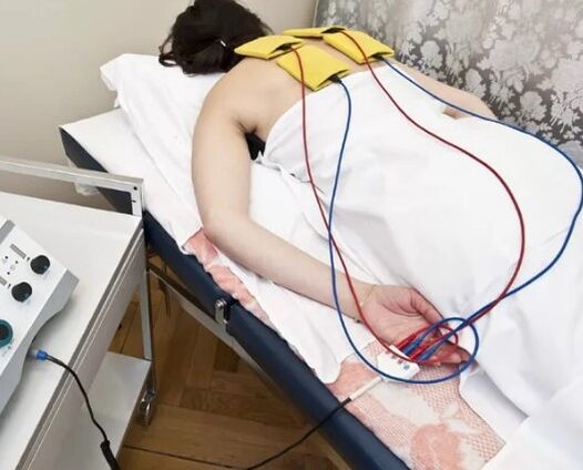 Ọgwụgwọ physiotherapeutic